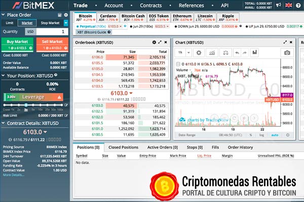 bitmex que es como funciona
