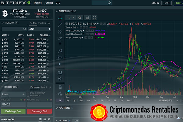 como operar en Bitfinex