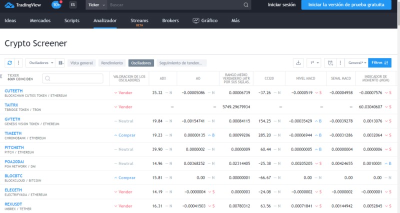 tradingview-crypto-screener